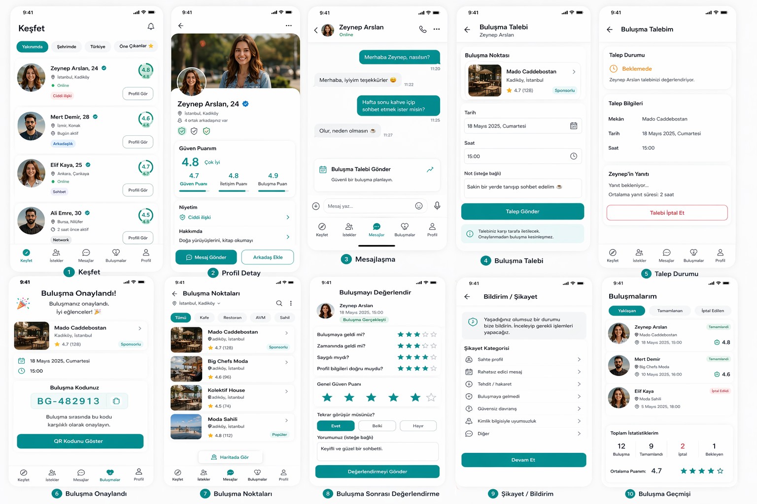 Bana Güven Ana Arayüz